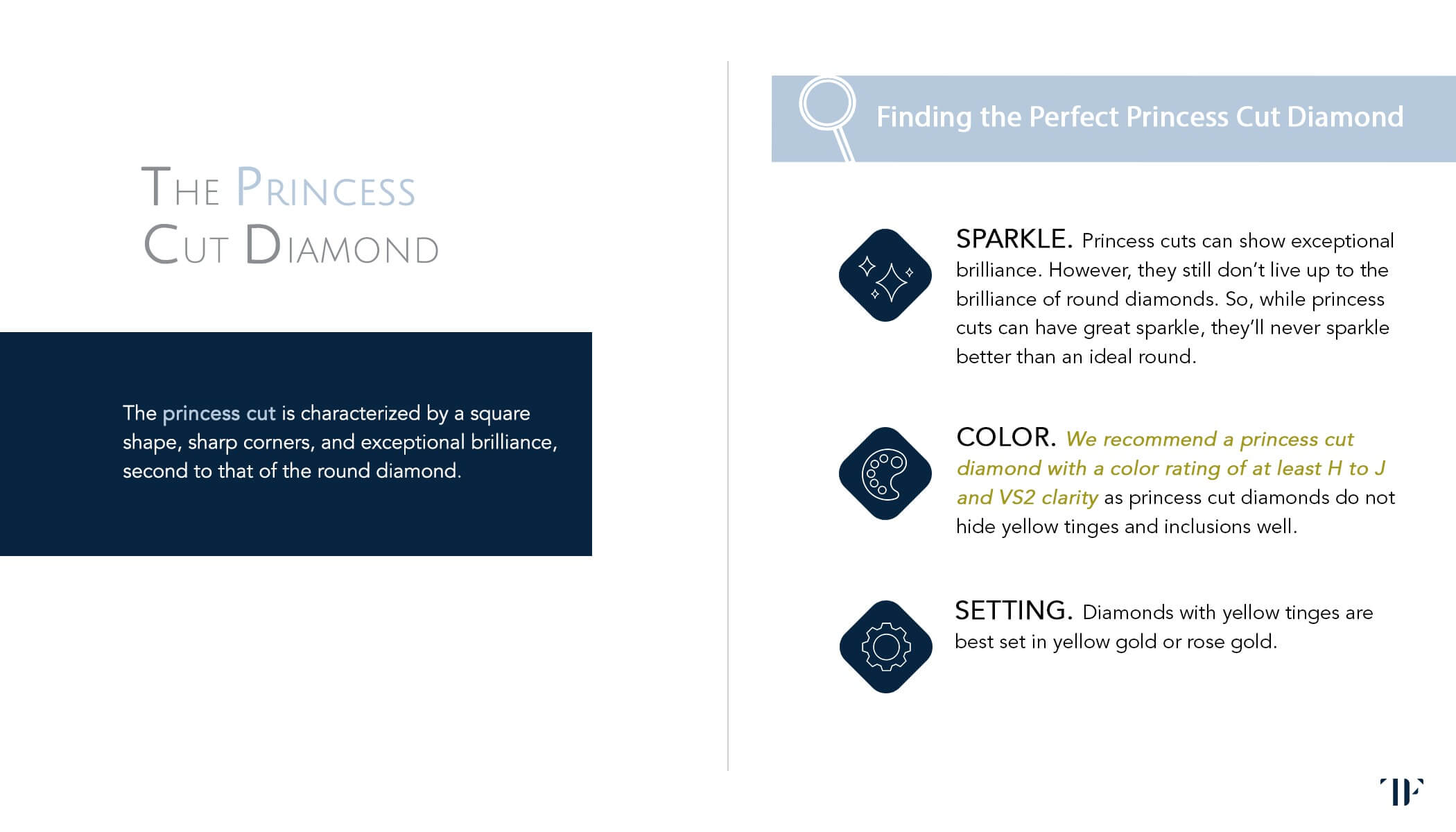 Diamond Education Page 21